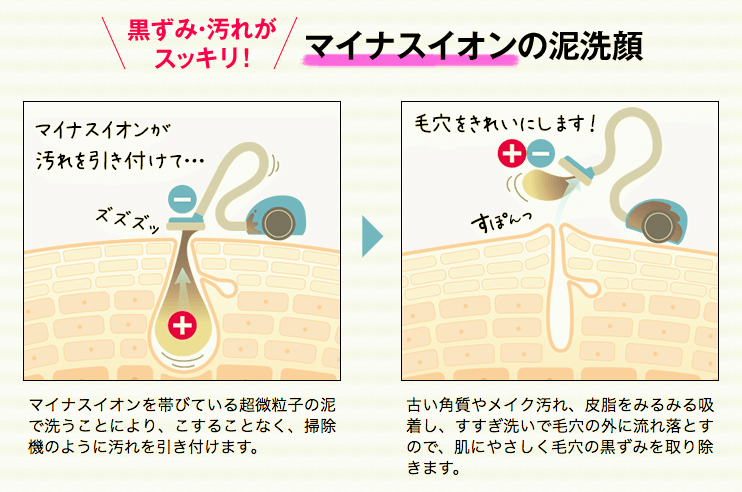 21年 鼻の角栓ケア攻略法完全まとめ 黒ずみや毛穴の目立たない美鼻になれる最強厳選16アイテムをご紹介 Fastrend ファストレンド