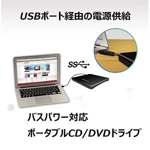 最新版 外付読み込みcdドライブおすすめ11選 高速読み取りが出来る最強ドライブを紹介 Fastrend ファストレンド