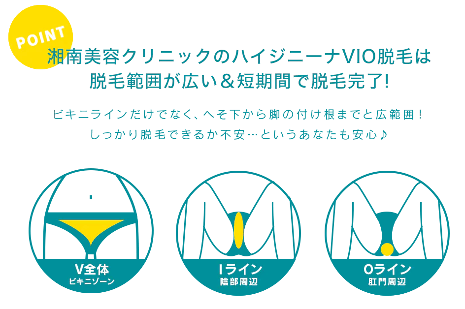 21年最新 医療脱毛を千葉でするならどこ おすすめの14院 全身 顔 Vio を徹底比較 Fastrend ファストレンド