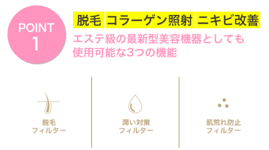 Seal限定商品 剃るたび濃くなる人必見 サロン級 脱毛器 光 肌も綺麗に 21新作 Mahatmaacademy Com