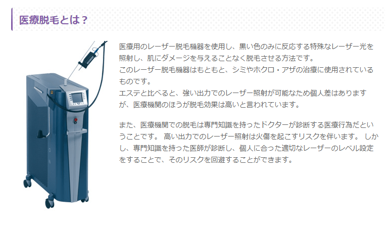 21年最新 医療脱毛を町田でするならどこ おすすめの12院 全身 顔 Vio を徹底比較 Fastrend ファストレンド