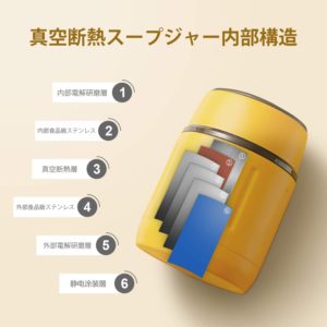 お弁当にぴったり スープジャーおすすめ製品ランキング21選 選び方を徹底解説 Fastrend ファストレンド