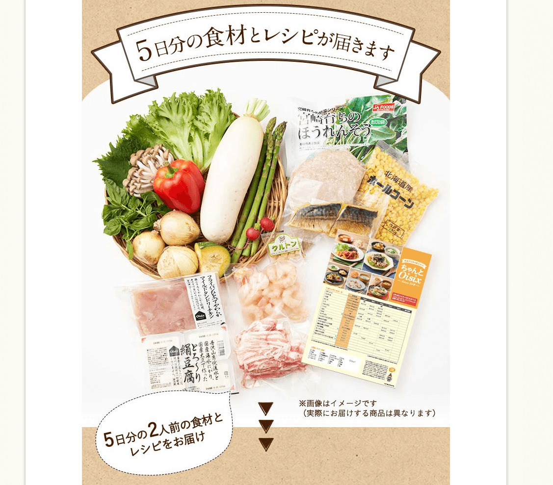 最新版 ネットスーパーおすすめ社を徹底比較 新鮮で安い 最強の宅配スーパーを紹介 Fastrend ファストレンド