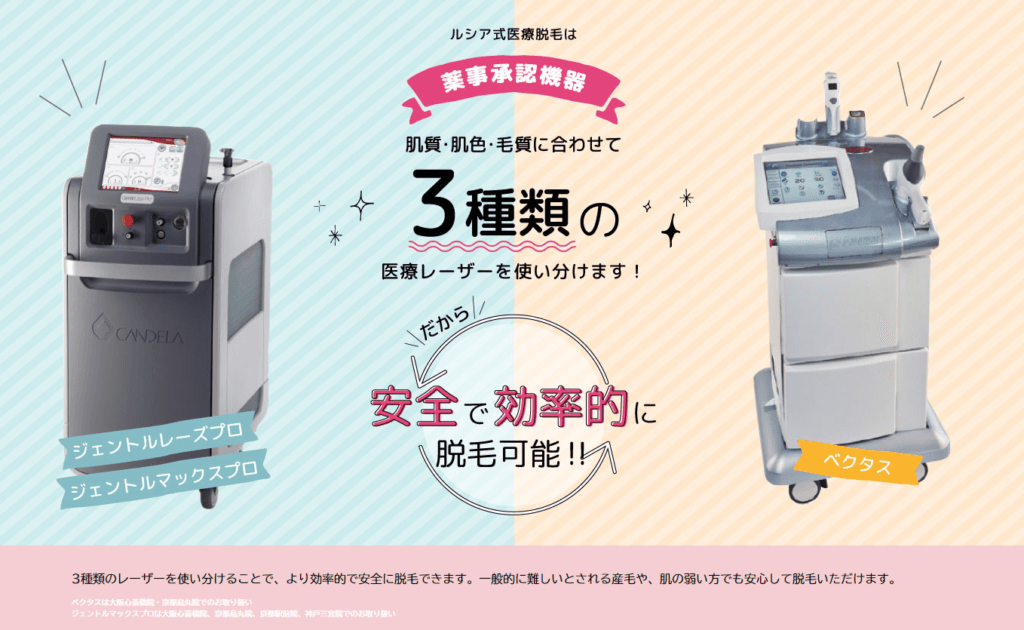 21年最新 医療脱毛を京都でするならどこ おすすめの18院 全身 顔 Vio を徹底比較 Fastrend ファストレンド