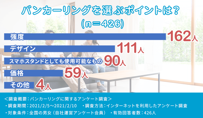 22年最新版 スマホリングおすすめ17選 おしゃれで使いやすいスマホリングはこれ Fastrend ファストレンド