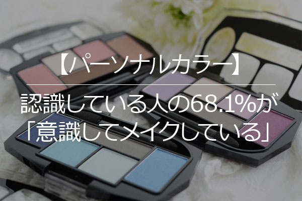 【パーソナルカラー】認識している人の68.1%が「意識してメイクしている」