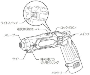 電動ドライバー・電気ドリルの選び方とおすすめ製品27選【穴あけ・DIY