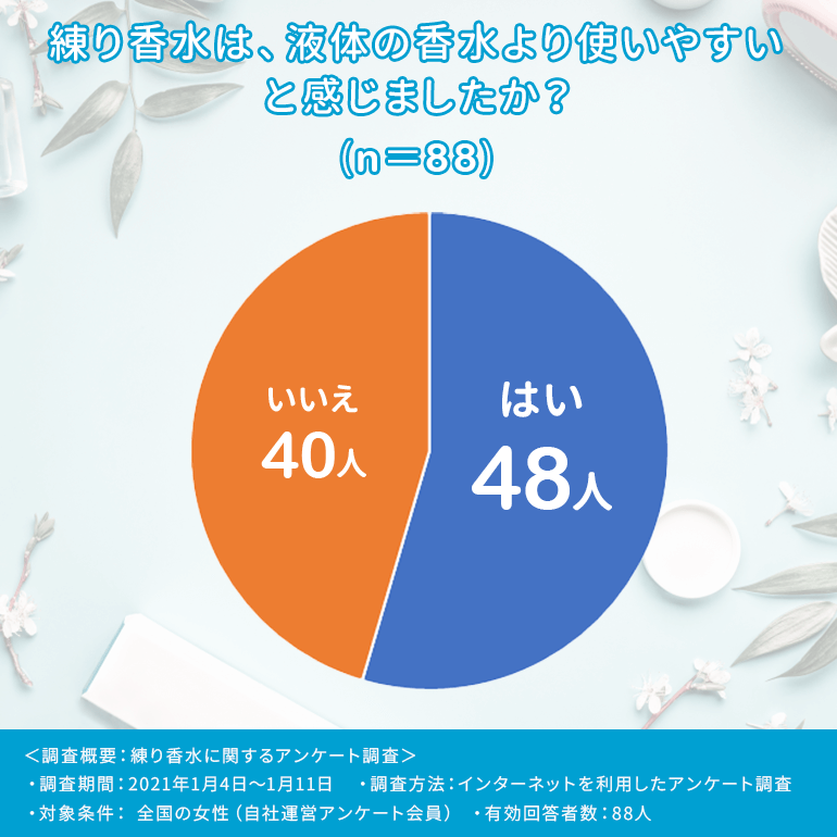 人気メーカー・ブランド SH 植物由来100％ ネイル ロールオン 10ml ネロリ アロマ ネイルオイル ロール オイル ペン ペンタイプ  の代わりに 爪 つめ キューティクルオイル キューティクル +lt3+ qdtek.vn