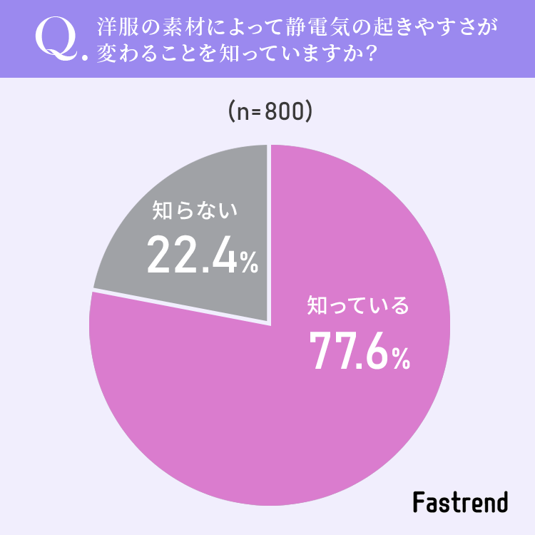 防寒インナーおすすめ21選｜選び方のポイントと一緒に最強防寒