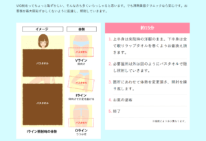 湘南美容クリニック VIO脱毛照射時