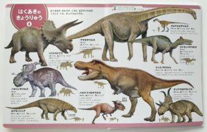 白亜紀の恐竜