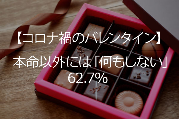 コロナ禍のバレンタイン 本命以外には 何もしない 62 7