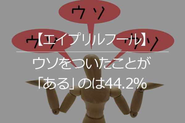 エイプリルフール ウソをついたことが ある のは44 2