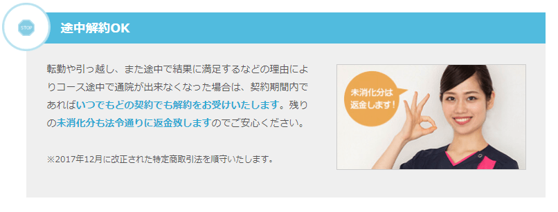 解約金の説明図width=