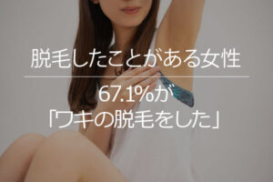 脱毛を経験したことのある女性の67.1％が「ワキの脱毛をした」