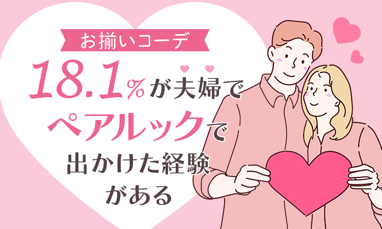 【お揃いコーデ】18.1％が夫婦でペアルックで出かけた経験がある