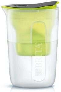 BRITA