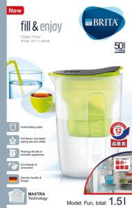 BRITA