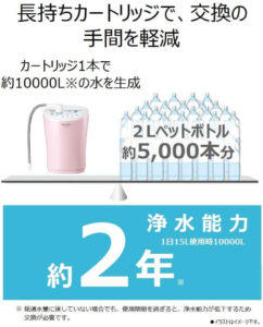 Panasonic（パナソニック） アルカリイオン整水器 TK-AS46-P