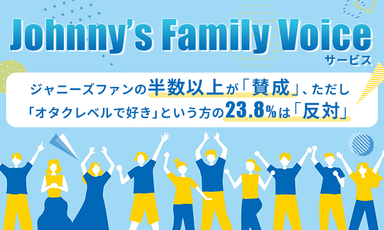【Johnny’s Family Voiceサービス】ジャニーズファンの半数以上が「賛成」、ただし「オタクレベルで好き」という方の23.8％は「反対」