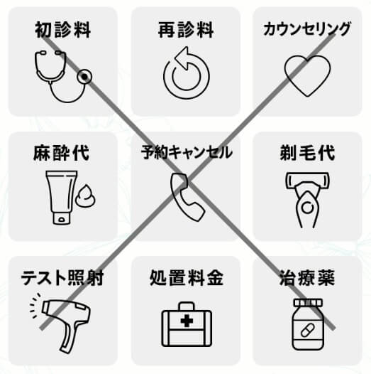 ジュノビューティークリニック