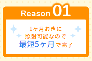 脱毛完了までにかかる期間