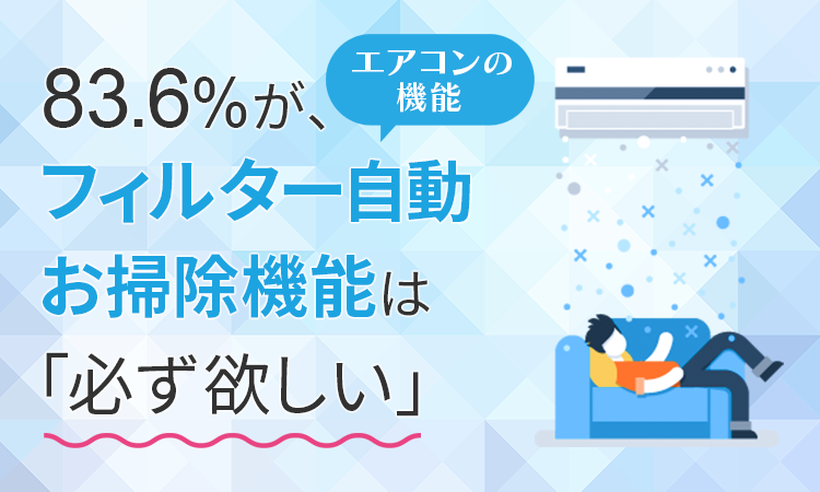 【エアコンの機能】83.6％が、フィルター自動お掃除機能は「必ず欲しい」