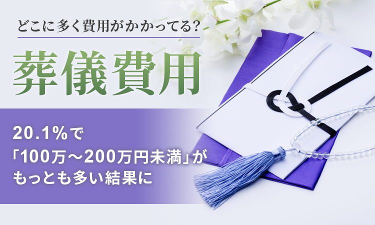 【葬儀費用】20.1％で「100万～200万円未満」がもっとも多い結果に。 どこに多く費用がかかってる？