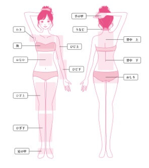 ブリリアスキンクリニック