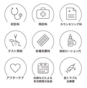 エミナルクリニック